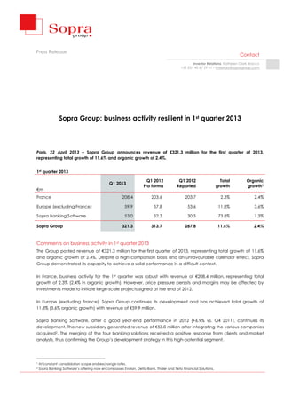 Press Release
Contact
Investor Relations: Kathleen Clark Bracco
+33 (0)1 40 67 29 61 – investors@sopragroup.com
Sopra Group: business activity resilient in 1st quarter 2013
Paris, 22 April 2013 – Sopra Group announces revenue of €321.3 million for the first quarter of 2013,
representing total growth of 11.6% and organic growth of 2.4%.
1st quarter 2013
€m
Q1 2013
Q1 2012
Pro forma
Q1 2012
Reported
Total
growth
Organic
growth1
France 208.4 203.6 203.7 2.3% 2.4%
Europe (excluding France) 59.9 57.8 53.6 11.8% 3.6%
Sopra Banking Software 53.0 52.3 30.5 73.8% 1.3%
Sopra Group 321.3 313.7 287.8 11.6% 2.4%
Comments on business activity in 1st quarter 2013
The Group posted revenue of €321.3 million for the first quarter of 2013, representing total growth of 11.6%
and organic growth of 2.4%. Despite a high comparison basis and an unfavourable calendar effect, Sopra
Group demonstrated its capacity to achieve a solid performance in a difficult context.
In France, business activity for the 1st quarter was robust with revenue of €208.4 million, representing total
growth of 2.3% (2.4% in organic growth). However, price pressure persists and margins may be affected by
investments made to initiate large-scale projects signed at the end of 2012.
In Europe (excluding France), Sopra Group continues its development and has achieved total growth of
11.8% (3.6% organic growth) with revenue of €59.9 million.
Sopra Banking Software, after a good year-end performance in 2012 (+6.9% vs. Q4 2011), continues its
development. The new subsidiary generated revenue of €53.0 million after integrating the various companies
acquired2. The merging of the four banking solutions received a positive response from clients and market
analysts, thus confirming the Group’s development strategy in this high-potential segment.
1 At constant consolidation scope and exchange rates.
2 Sopra Banking Software’s offering now encompasses Evolan, Delta-Bank, Thaler and Tieto Financial Solutions.
 