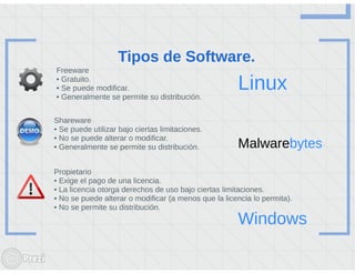 SO Libre Linux / Unix