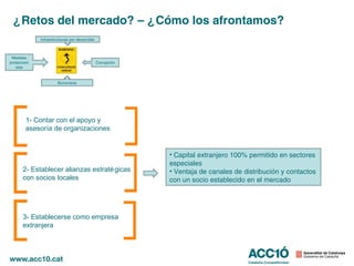¿Retos del mercado? – ¿Cómo los afrontamos?
              Infraestructuras por desarrollar



 Medidas
proteccioni                                      Corrupción
   stas


                        Burocracia




         1- Contar con el apoyo y
         asesoría de organizaciones


                                                              • Capital extranjero 100% permitido en sectores
                                                              especiales
       2- Establecer alianzas estraté gicas                   • Ventaja de canales de distribución y contactos
       con socios locales                                     con un socio establecido en el mercado




       3- Establecerse como empresa
       extranjera
 