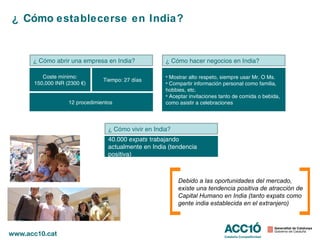 ¿ Cómo establecerse en India?


   ¿ Cómo abrir una empresa en India?              ¿ Cómo hacer negocios en India?

      Coste mínimo:                                • Mostrar alto respeto, siempre usar Mr. O Ms.
                             Tiempo: 27 días
   150,000 INR (2300 €)                            • Compartir información personal como familia,
                                                   hobbies, etc.
                                                   • Aceptar invitaciones tanto de comida o bebida,
                12 procedimientos                  como asistir a celebraciones




                               ¿ Cómo vivir en India?
                               40.000 expats trabajando
                               actualmente en India (tendencia
                               positiva)



                                                        Debido a las oportunidades del mercado,
                                                        existe una tendencia positiva de atracción de
                                                        Capital Humano en India (tanto expats como
                                                        gente india establecida en el extranjero)
 