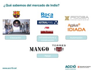 ¿Qué sabemos del mercado de India?




    Educación        Infraestructura y   Automoción
                       construcción




                          Retail
 