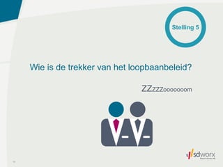 Wie is de trekker van het loopbaanbeleid?
10
ZZZZZooooooom
Stelling 5
 