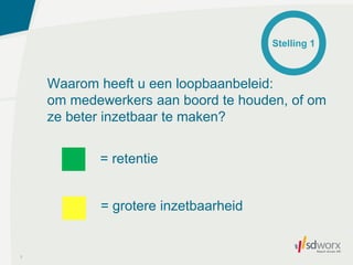 Waarom heeft u een loopbaanbeleid:
om medewerkers aan boord te houden, of om
ze beter inzetbaar te maken?
2
= retentie
= grotere inzetbaarheid
Stelling 1
 