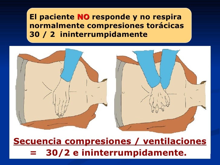 CURSO RCP BÁSICO