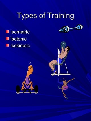 Types of TrainingTypes of Training
IsometricIsometric
IsotonicIsotonic
IsokineticIsokinetic
 
