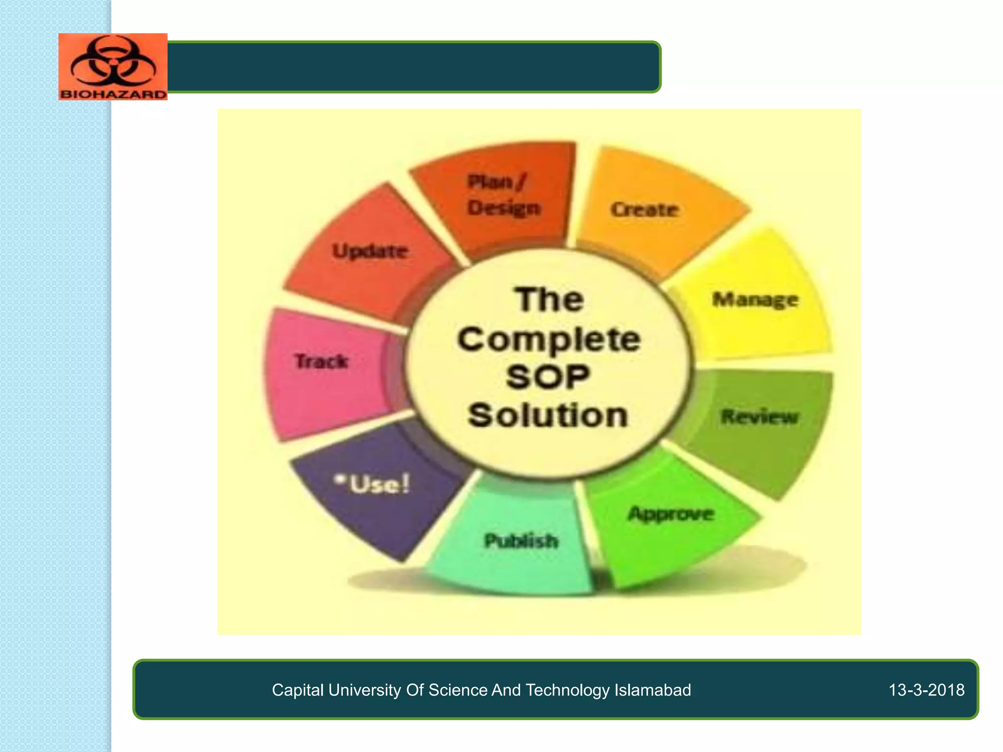 Capital University Of Science And Technology Islamabad 13-3-2018
 