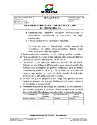 Fecha: DICIEMBRE 2014
VERSION:02
Resolución 1421/13
Modificación: 4692/14
SENACSA-CSA Preparó:BIOFARM-CSA
Aprobó:SENACSA
Hoja Nº 8
PROCEDIMIENTO OPERATIVO DE VACUNACION-
COORDINADORES.
CIENCIAS VETERINARIAS N° 265 CASI RUTA MCAL. ESTIGARRIBIA KM 10,5
Casilla de Correo: CAPY – 1101 – 1110 CAMPUS UNA - 2169
SAN LORENZO – PARAGUAY
Teléfonos: + 595 21 574501 / +595 21 501374 / +595 21 505727 /
+595 21 576435 / +595 21 507862
Fax: +595 21 574501 / +595 21 507863
SERVICIO NACIONAL DE CALIDAD Y SALUD ANIMAL
d. Observaciones: describir cualquier circunstancias o
eventualidad considerado de importancia de dejar
constancias.
e. Firma y aclaración del Certificador Actuante.
En caso de que el Coordinador, realice control de
vacunación en estos establecimientos, deberá dejar
constancia en el Libro de Registro.
p) Realizar reuniones periódicas con los certificadores/vacunadores.
q) Para monitorear el avance de los trabajos, el Coordinador técnico
utilizará los reportes del modulo CSA del SIGOR.
r) Las actas/OTs, una vez registradas en el Modulo CSA del SIGOR,
deberán ser remitidas a la UZ respectiva para su confirmación, las
mismas serán entregadas en planillas elaboradas para tal efecto
donde conste, el/los N° de acta, la fecha y hora de recepción y la
persona que recibe; la copia de dicha planilla deberá estar
archivada en la CSA para cualquier necesidad.
s) En caso de que el propietario no tenga más ganado, el acta
deberá ser cargada con stock 0, debidamente firmados, y deberá
ser remitido a la Unidad zonal.
t) Mantener una planilla de entrega de Caravanas a Certificadores y
vacunadores, que pueda servir para llevar un registro de cantidad
de animales identificados por periodo, según la siguiente planilla.
CERT / VACUANADOR Caravanas
entregadas.
Caravanas Aplicadas Caravanas
devueltas.
Nombre y Apellido Cantidad Cantidad Cantidad.
 