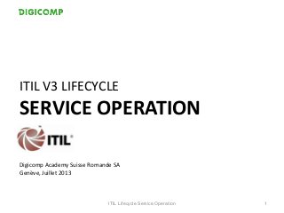 ITIL V3 LIFECYCLE
SERVICE OPERATION
Digicomp Academy Suisse Romande SA
Genève, Juillet 2013
ITIL Lifecycle Service Operation 1
 