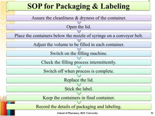SOP for Packaging & Labeling
Record the details of packaging and labeling.
Keep the containers in final container.
Stick the label.
Replace the lid.
Switch off when process is complete.
Check the filling process intermittently.
Switch on the filling machine.
Adjust the volume to be filled in each container.
Place the containers below the nozzle of syringe on a conveyer belt.
Open the lid.
Assure the cleanliness & dryness of the container.
School of Pharmacy, BZU University 51
 