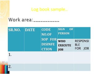 Log book sample..
 