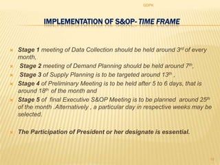 GDPK



             IMPLEMENTATION OF S&OP- TIME FRAME


   Stage 1 meeting of Data Collection should be held around 3rd of every
    month,
    Stage 2 meeting of Demand Planning should be held around 7th,
    Stage 3 of Supply Planning is to be targeted around 13th ,
   Stage 4 of Preliminary Meeting is to be held after 5 to 6 days, that is
    around 18th of the month and
   Stage 5 of final Executive S&OP Meeting is to be planned around 25th
    of the month .Alternatively , a particular day in respective weeks may be
    selected.

   The Participation of President or her designate is essential.



                                                                            19
 