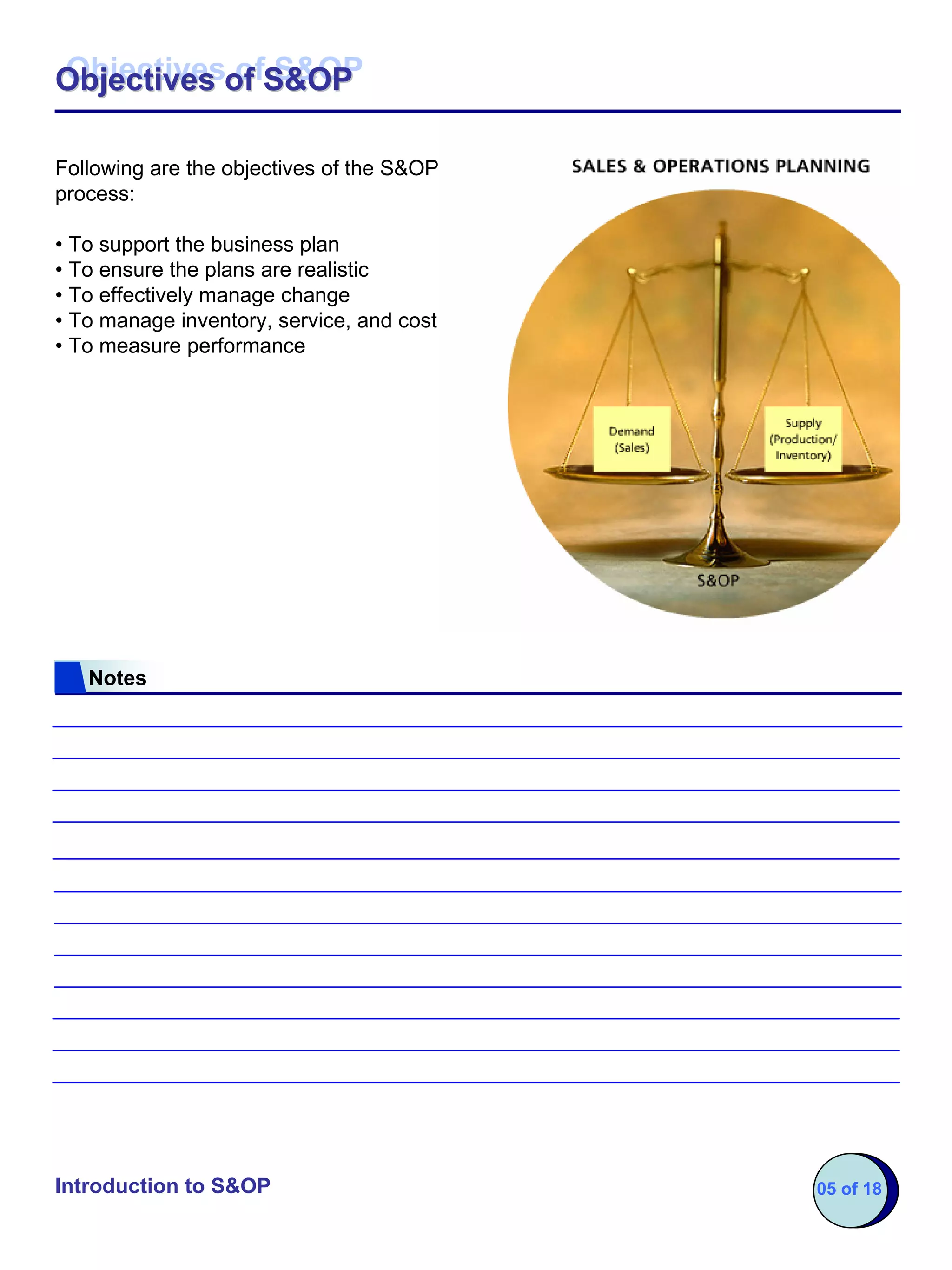 Objectives of S&OP
Objectives of S&OP

Following are the objectives of the S&OP
process:

• To support the business plan
• To ensure the plans are realistic
• To effectively manage change
• To manage inventory, service, and cost
• To measure performance




   Notes




Introduction to S&OP                       05 of 18
 