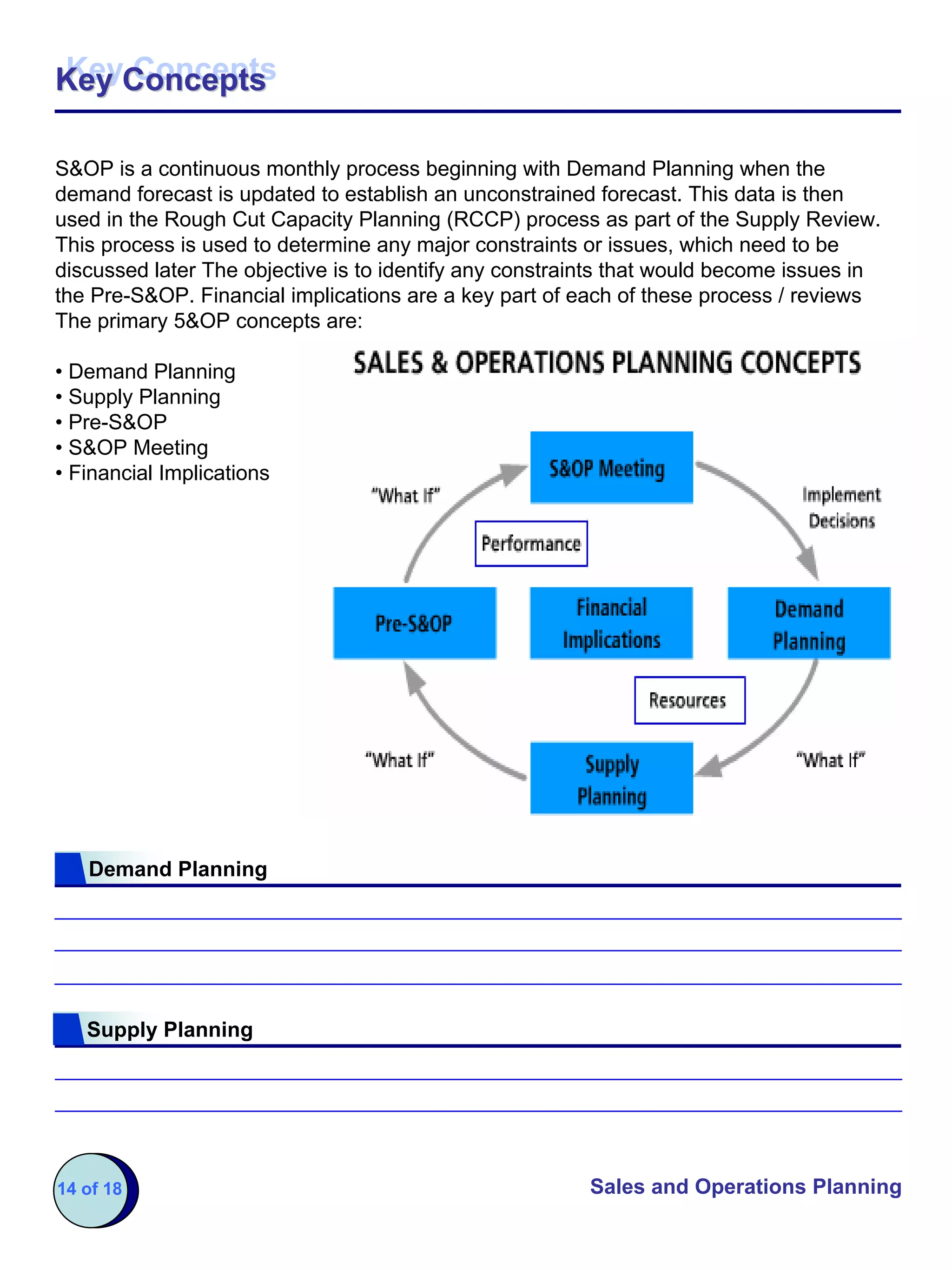 Key Concepts
Key Concepts

S&OP is a continuous monthly process beginning with Demand Planning when the
demand forecast is updated to establish an unconstrained forecast. This data is then
used in the Rough Cut Capacity Planning (RCCP) process as part of the Supply Review.
This process is used to determine any major constraints or issues, which need to be
discussed later The objective is to identify any constraints that would become issues in
the Pre-S&OP. Financial implications are a key part of each of these process / reviews
The primary 5&OP concepts are:

• Demand Planning
• Supply Planning
• Pre-S&OP
• S&OP Meeting
• Financial Implications




   Demand Planning




   Supply Planning




14 of 18                                                 Sales and Operations Planning
 