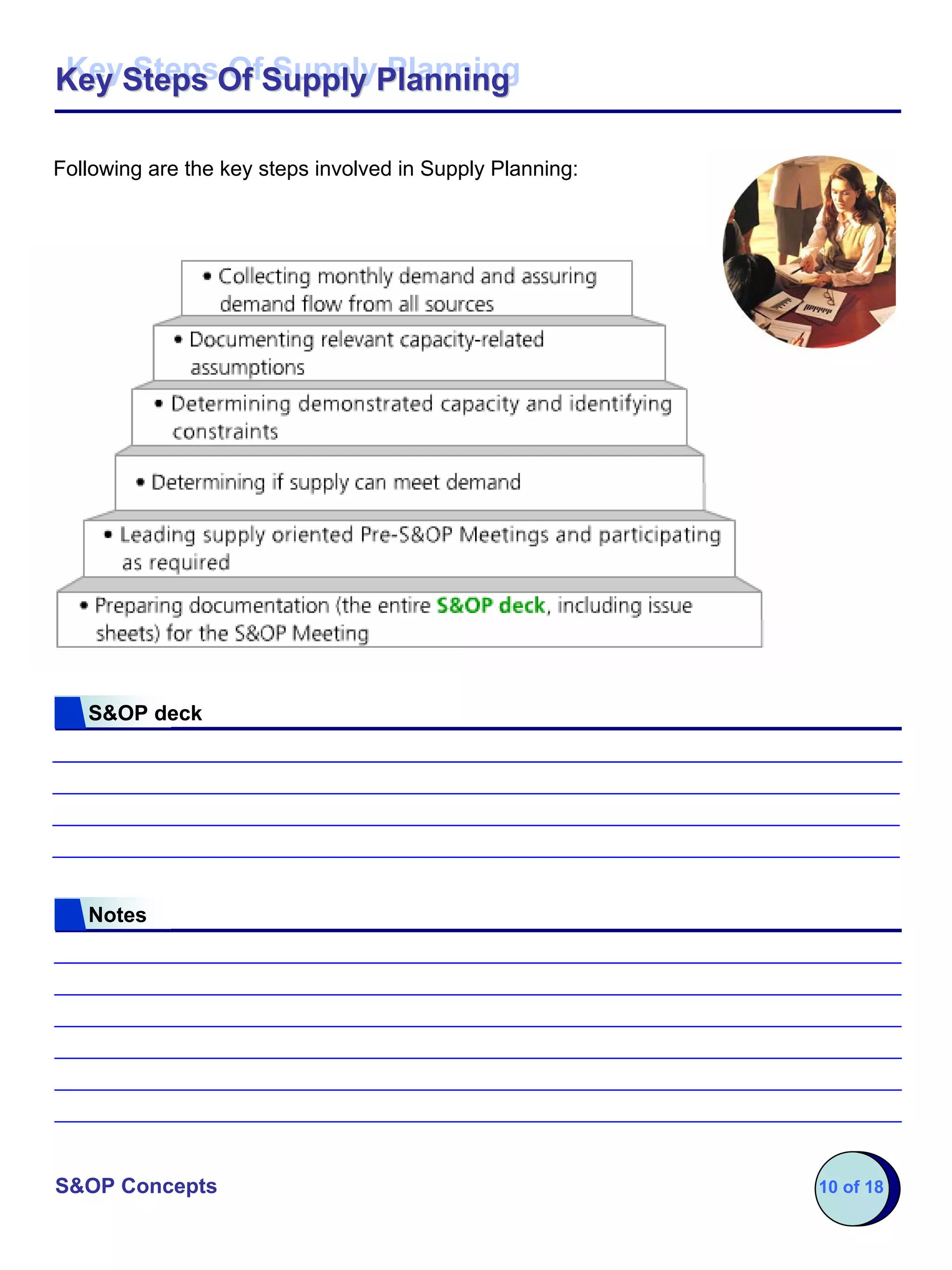Key Steps Of Supply Planning
Key Steps Of Supply Planning

Following are the key steps involved in Supply Planning:




   S&OP deck




   Notes




S&OP Concepts                                              10 of 18
 