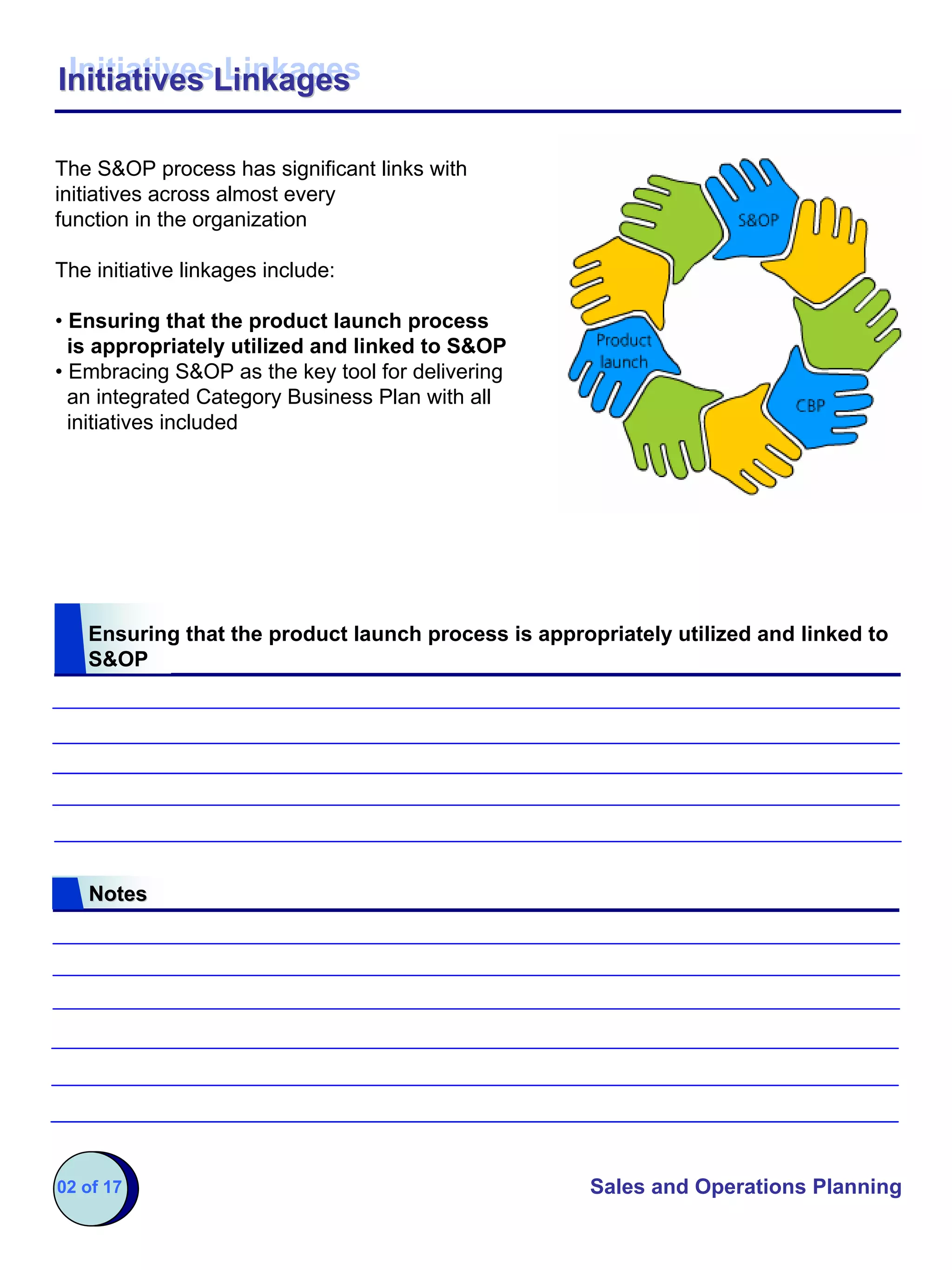 Initiatives Linkages
Initiatives Linkages

The S&OP process has significant links with
initiatives across almost every
function in the organization

The initiative linkages include:

• Ensuring that the product launch process
  is appropriately utilized and linked to S&OP
• Embracing S&OP as the key tool for delivering
  an integrated Category Business Plan with all
  initiatives included




   Ensuring that the product launch process is appropriately utilized and linked to
   S&OP




   Notes




02 of 17                                             Sales and Operations Planning
 
