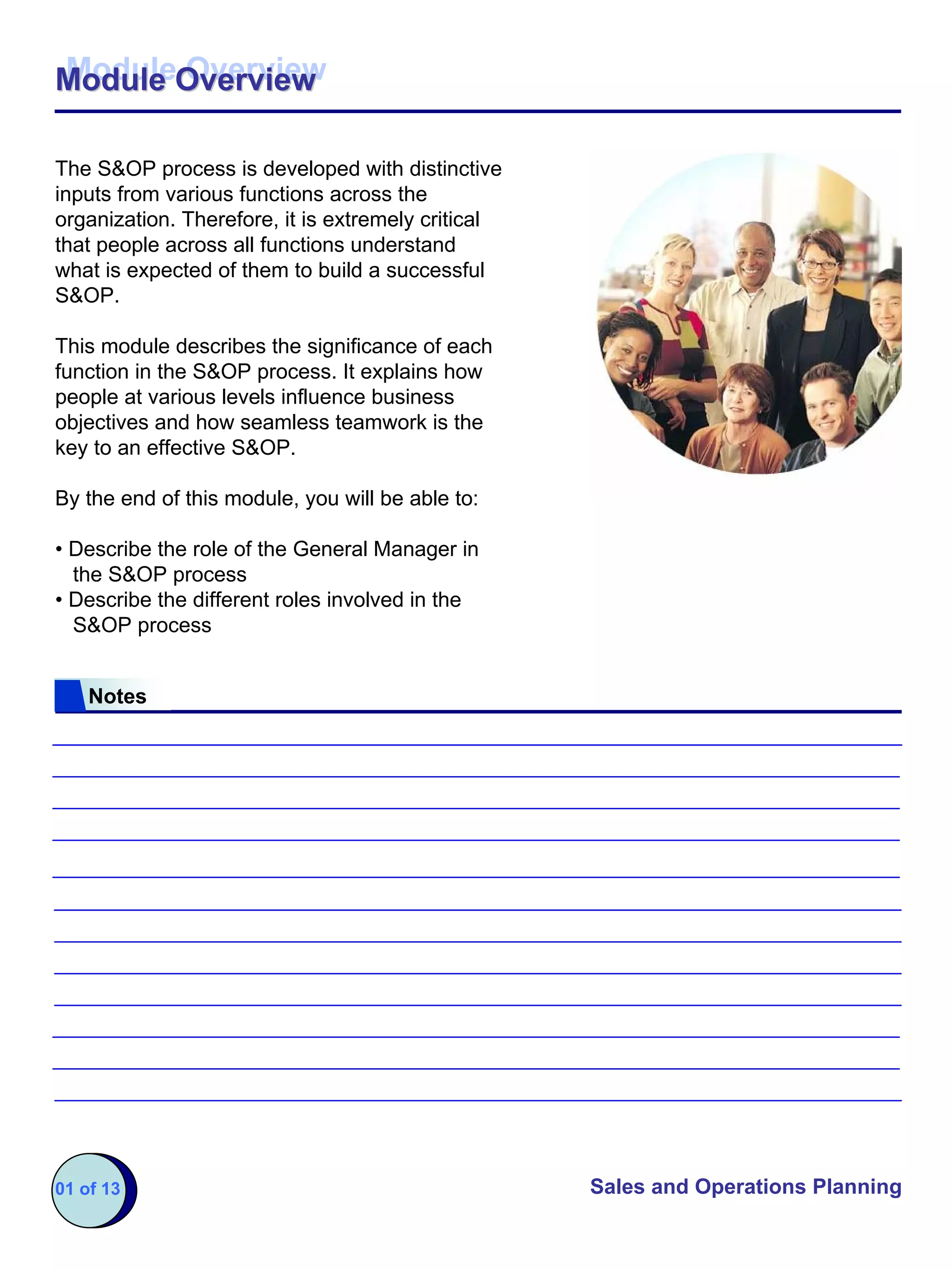 Module Overview
Module Overview

The S&OP process is developed with distinctive
inputs from various functions across the
organization. Therefore, it is extremely critical
that people across all functions understand
what is expected of them to build a successful
S&OP.

This module describes the significance of each
function in the S&OP process. It explains how
people at various levels influence business
objectives and how seamless teamwork is the
key to an effective S&OP.

By the end of this module, you will be able to:

• Describe the role of the General Manager in
  the S&OP process
• Describe the different roles involved in the
  S&OP process


    Notes




01 of 13                                            Sales and Operations Planning
 