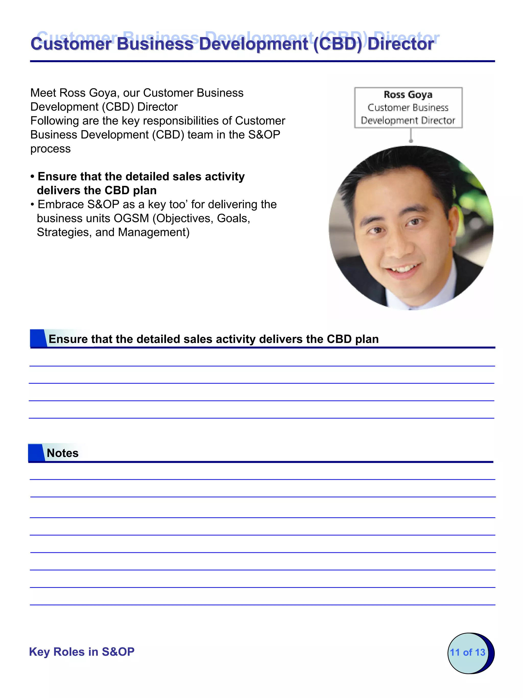 Customer Business Development (CBD) Director
Customer Business Development (CBD) Director

Meet Ross Goya, our Customer Business
Development (CBD) Director
Following are the key responsibilities of Customer
Business Development (CBD) team in the S&OP
process

• Ensure that the detailed sales activity
  delivers the CBD plan
• Embrace S&OP as a key too’ for delivering the
  business units OGSM (Objectives, Goals,
  Strategies, and Management)




   Ensure that the detailed sales activity delivers the CBD plan




   Notes




Key Roles in S&OP                                                  11 of 13
 