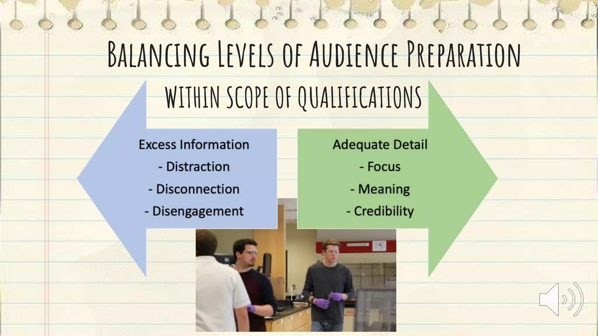 Balancing Levels of Audience Preparation
WITHIN SCOPE OF QUALIFICATIONS
 