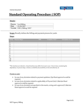 Internal document
Page 1 of 1
SOP Agency Billing
Details :
Process Yard Billing
Date 19/08/2017
Version VER 1/Billing/ 0817
Scope: Broadly defines the billing and payment process for yards.
Steps:
Sr.No Process Steps FPR Tentative TAT * Deviations if any
1
2
3
4
5
6
7
8
9
10
11
*The timelines are indicative. Actual timelines may differ from case to case / time to time, considering the
dependency on process steps, volumes, availability &accessibility of relevant authority, etc
Points to note:
 In case of any deviation related to payment updation, Ops Head approval would be
required.
 In case of any deviation related to applicability of Payout Grid, Collection Head
approval would be required.
 In case of any deviation not specified in this matrix, erring unit's approval/Collection
Head approval would be required
 