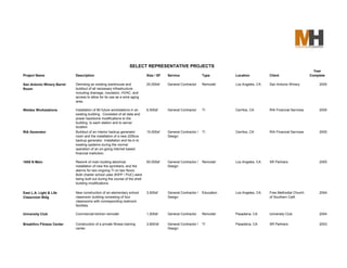SELECT REPRESENTATIVE PROJECTS
                                                                                                                                                                         Year
Project Name                Description                                      Size / SF   Service                Type        Location          Client                   Complete

San Antonio Winery Barrel   Demising an existing warehouse and               20,000sf    General Contractor     Remodel     Los Angeles, CA   San Antonio Winery            2005
Room                        buildout of all necessary infrastructure
                            including drainage, insulation, HVAC, and
                            access to allow for its use as a wine aging
                            area.

Weldex Workstations         Installation of 80 future workstations in an     6,500sf     General Contractor     TI          Cerritos, CA      RIA Financial Services        2005
                            existing building. Consisted of all data and
                            power backbone modifications to the
                            building, to each station and to server
                            location
RIA Generator               Buildout of an interior backup generator         10,000sf    General Contractor /   TI          Cerritos, CA      RIA Financial Services        2005
                            room and the installation of a new 225kva                    Design
                            backup generator. Installation and tie-in to
                            existing systems during the normal
                            operation of an on-going internet based
                            financial institution.

1855 N Main                 Rework of main buiding electrical,               60,000sf    General Contractor /   Remodel     Los Angeles, CA   SR Partners                   2005
                            installation of new fire sprinklers, and fire                Design
                            alarms for two ongoing TI on two floors.
                            Both charter school uses (KIPP / PUC) were
                            being built out during the course of the shell
                            building modifications.

East L.A. Light & Life      New construction of an elementary school         3,500sf     General Contractor /   Education   Los Angeles, CA   Free Methodist Church         2004
Classroom Bldg              classroom building consisting of four                        Design                                               of Southern Calif.
                            classrooms with corresponding restroom
                            facilities.

University Club             Commercial kitchen remodel                       1,500sf     General Contractor     Remodel     Pasadena, CA      University Club               2004


Breakthru Fitness Center    Construction of a private fitness training       3,800/sf    General Contractor /   TI          Pasadena, CA      SR Partners                   2003
                            center                                                       Design
 