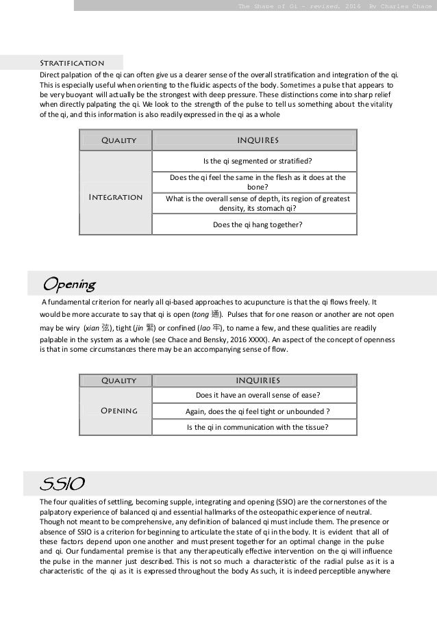 Revised essay