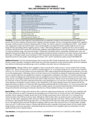 FORM E-1 THROUGH FORM E-3
                                         SKILL AND EXPERIENCE OF THE PROJECT TEAM
 Table 2: CDM Alternative Project Delivery/Design-Build Experience in the Last Five Years (alphabetically)
 Value                    Project                                                                                       Method
            $7.3M         Regional Surface WTP; Tampa Bay, FL                                                           DBO
            $5.2M         Wastewater Pump Station SCADA; Orange County, FL                                              D-B
             $38M         Expansion of South WRF; Orange County, FL                                                     Design/CMAR
           $21.6M         Expansion of South WRF; Orange County, FL                                                     Design/CMAR
           $14.9M         Upgrade of the Navy WTP; Orlando, FL                                                          D-B
           $48.0M         Arbennie Pritchett Water Reclamation Facility; Okaloosa County, FL                            D-B
             $12M         Lantana Hills Golf Course; Solid Waste Authority, Palm Beach County, FL                       CMAR
           $14.4M         WTP Improvements; Valdosta, GA                                                                Design/CMAR
           $52.7M         Piney Point Phosphogypsum Stack Closure; Manatee County, FL                                   Design/CMAR
            $9.4M         New WTP; St. Johns County, FL                                                                 Design/CMAR
           $16.8M         New Columbia WTP; United Water, ID                                                            D-B
            $9.4M         Gilbert and Mosely WTP; Wichita, KS                                                           D-B
           $32.7M         New WTP; Lawrence, MA                                                                         Design/CMAR
            $8.9M         New WWTP; Winchendon, MA                                                                      Construction
             $24M         WWTP Improvements; Kingsport, TN                                                              CMAR
            $9.4M         Lake George WTP Expansion; Georgetown, TX                                                     Design/CMAR
Permitting – Our proactive project approach to permitting includes pre-application meetings in which defining elements are brought to the
forefront, and we foster continuous interaction with the regulators and interested public. We have a thorough understanding of the regulations,
the people, and the procedures involved in obtaining permits in Florida. Our extensive experience in permitting local (FDEP – South Florida)
water supply projects, large water treatment plants, and associated pipelines and equipment provides valuable insight into the necessary
design elements and relations with the regulatory agencies. Further, CDM actively participates in regulatory task forces and rule making
committees with both the FDEP and the EPA, which provides additional understanding of permit needs and requirements. In combination with
our numerous planning, design, and construction projects, CDM provides and handles all forms of permitting, including federal, state, and
applicable local agency permitting. We have successfully compiled and obtained hundreds of permits for our clients covering a broad range of
permit types. Permit types include, but are not limited to, FDEP construction and operating permits for water facilities, Florida Health
Department permits for water facilities, Water Management District CUPs, and the comprehensive jointly reviewed FDEP/WMD ERP.

Additional Personnel – Our local, hand-picked project team is backed by CDM’s Orlando design-build center, which boasts over 240 staff
offering a variety of specialties, including the 3D/4D design and construction management of water treatment facilities. All of these individuals
have worked on similar projects providing design services, permitting, construction, and cost estimating services.

Sub-Consultants – Although CDM has all the capabilities in-house to provide all the required services, we have included TKW Consulting
Engineers, Inc.; Barraco and Associates, Inc. and RKS Consulting Engineers, Inc. on our project design team to ensure the most responsive
service to LCU. Each of our team members has been introduced to CDM’s unique integrated design-build approach and will work as true part-
ners on this important project. CDM believes that it is in the best interest of Lee County that we manage the construction portion of the project
in such a way that it allows the most qualified local contractors real opportunities to participate in this project. This includes working closely
with LCU staff in developing break out bid packages and in pre-qualifying key local vendors and contractors that best meet the needs of the
county. Due the current highly competitive and uncertain market in utility construction, CDM has chosen not to identify specific major contrac-
tors at this time so that we may make vendor procurement that is most advantageous to LCU at the time of selection. However because of the
critical importance of integration of system controls, we have identified BCI as the system integrator based on the important role BCI has
played and continues to play for Lee County and CDM’s long-working relationship with BCI on other projects. LCU can rest assured that CDM
as the project guarantor has the resources, technical expertise, bonding capacity, and corporate financial backing to effectively integrate the
design and construction and manage all construction subcontracts to a timely completion meeting LCU’s expectations.

Branch Offices – CDM’s Fort Myers office will be the office in which the engineering and design work, and all of the client coordination with
LCU, will be performed. Our staff of 25 people has been providing service to clients in the Lee County area since 1983. Remotely located
specialists may be employed to complete specific tasks for the Fort Myers-based project team to ensure that LCU is receiving the best
technical assistance that CDM has to offer our clients. Although the CDM Fort Myers office can provide all services required under this
contract, the office will be supported by CDM’s 240-person Orlando, Florida design-build center where CDM has made extremely valuable
investment in a fully integrated 3D/4D design build center. LCU will benefit from this impressive facility and the additional resources provided
by over 200 engineering and construction management employees within less than a three-hour drive from Lee County facilities, providing
easy access for LCU staff to these resources. Having a fully-staffed local office responsible for this project reduces the risk of project delays,
design deviations, and missed expectations. Having both design and construction service capabilities under one roof provides LCU with a
significant benefit for these important projects.

Team Members – A thorough discussion of our team members is presented in Section Form E-6-E-7 and E8-E12 of this submittal.

July 2009                                                            FORM E-3
 