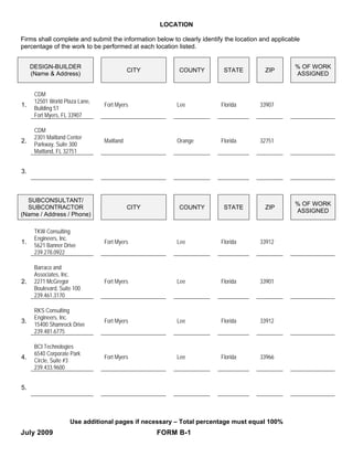 LOCATION

Firms shall complete and submit the information below to clearly identify the location and applicable
percentage of the work to be performed at each location listed.


     DESIGN-BUILDER                                                                                % OF WORK
                                           CITY          COUNTY          STATE          ZIP
     (Name & Address)                                                                              ASSIGNED


      CDM
      12501 World Plaza Lane,
1.                              Fort Myers              Lee             Florida       33907
      Building 51
      Fort Myers, FL 33907

      CDM
      2301 Maitland Center
2.                              Maitland                Orange          Florida       32751
      Parkway, Suite 300
      Maitland, FL 32751


3.



  SUBCONSULTANT/
                                                                                                   % OF WORK
  SUBCONTRACTOR                            CITY          COUNTY          STATE          ZIP
                                                                                                   ASSIGNED
(Name / Address / Phone)

      TKW Consulting
      Engineers, Inc.
1.                              Fort Myers              Lee             Florida       33912
      5621 Banner Drive
      239.278.0922

      Barraco and
      Associates, Inc.
2.    2271 McGregor             Fort Myers              Lee             Florida       33901
      Boulevard, Suite 100
      239.461.3170

      RKS Consulting
      Engineers, Inc.
3.                              Fort Myers              Lee             Florida       33912
      15400 Shamrock Drive
      239.481.6775

      BCI Technologies
      6540 Corporate Park
4.                              Fort Myers              Lee             Florida       33966
      Circle, Suite #3
      239.433.9600


5.




                     Use additional pages if necessary – Total percentage must equal 100%
July 2009                                         FORM B-1
 