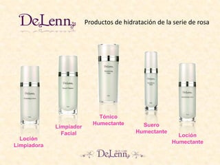 Productos de hidratación de la serie de rosa
Loción
Humectante
Suero
Humectante
Tónico
Humectante
Limpiador
Facial
Loción
Limpiadora
 