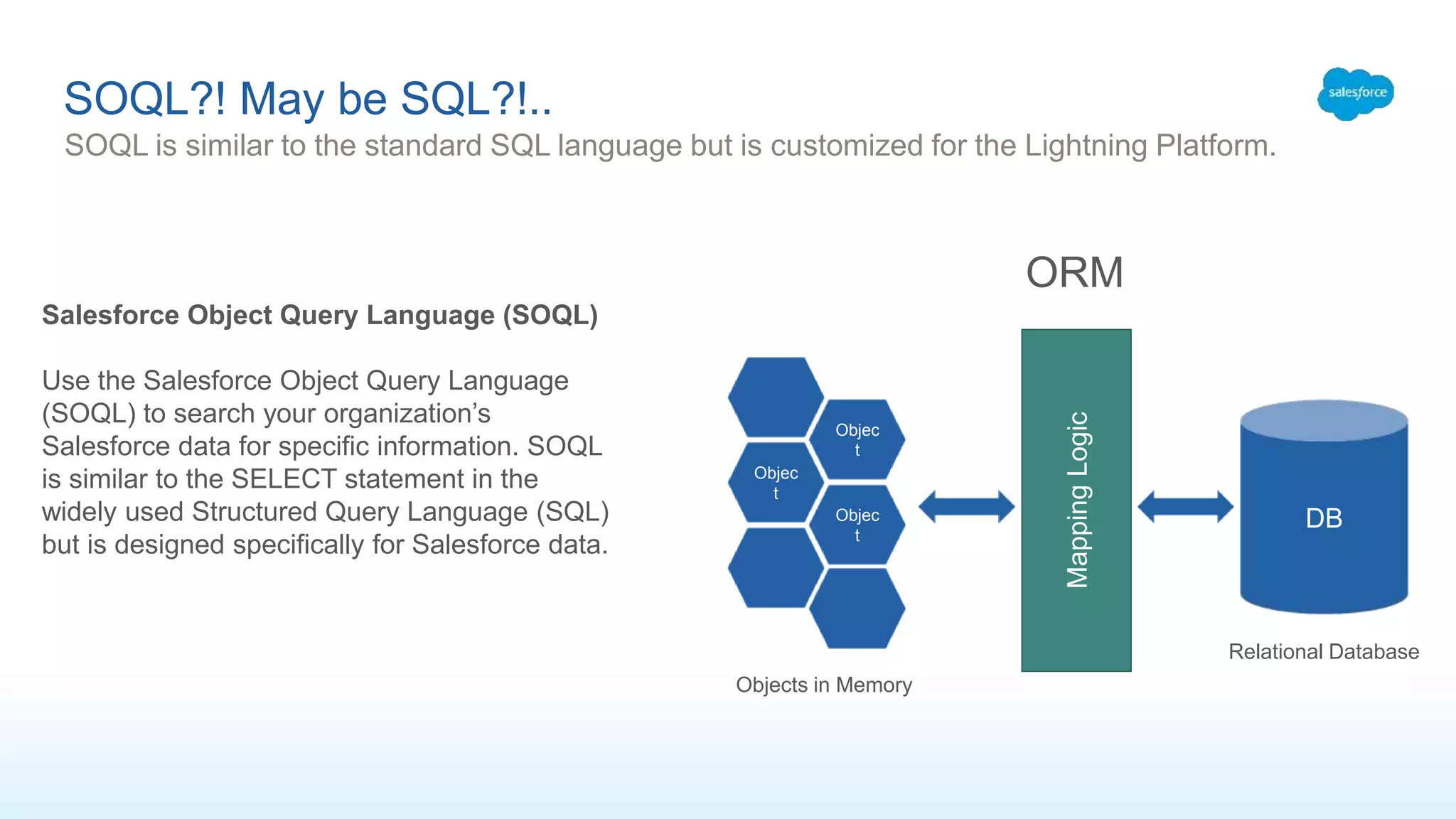 SOQL?! May be SQL?!..
SOQL is similar to the standard SQL language but is customized for the Lightning Platform.
Salesforce Object Query Language (SOQL)
Use the Salesforce Object Query Language
(SOQL) to search your organization’s
Salesforce data for specific information. SOQL
is similar to the SELECT statement in the
widely used Structured Query Language (SQL)
but is designed specifically for Salesforce data.
DB
MappingLogic
Objec
t
Objec
t
Objec
t
Relational Database
Objects in Memory
ORM
 