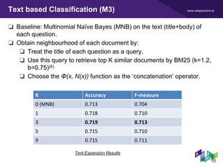Transformation Functions for Text Classification: A case study with ...