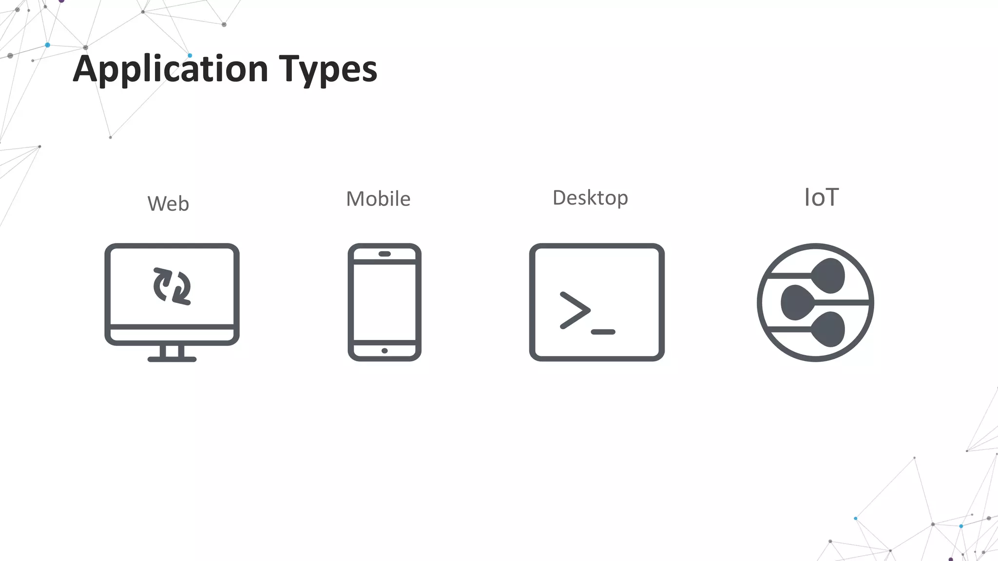 Application	
  Types	
  
Web Mobile Desktop IoT
 