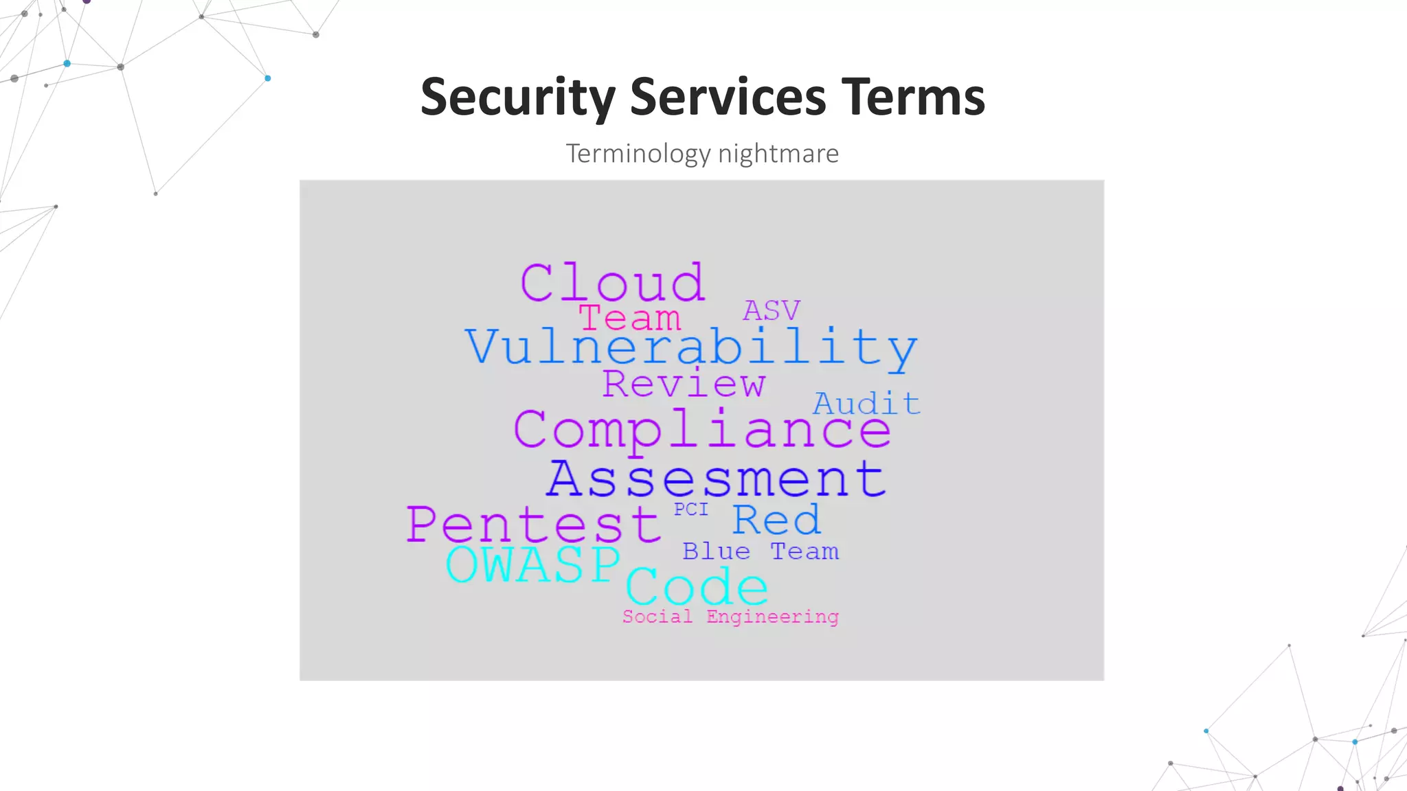 Security	
  Services	
  Terms
Terminology	
  nightmare
 