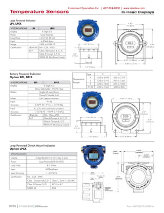 Sor Sensor SOR Temperature Sensor Catalog | PDF