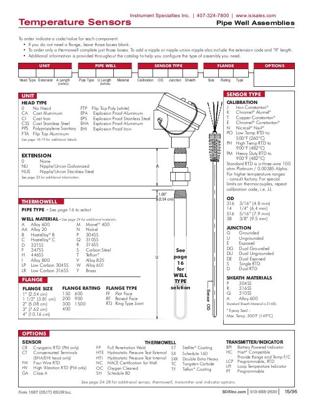 SOR Temperature Sensor Catalog
