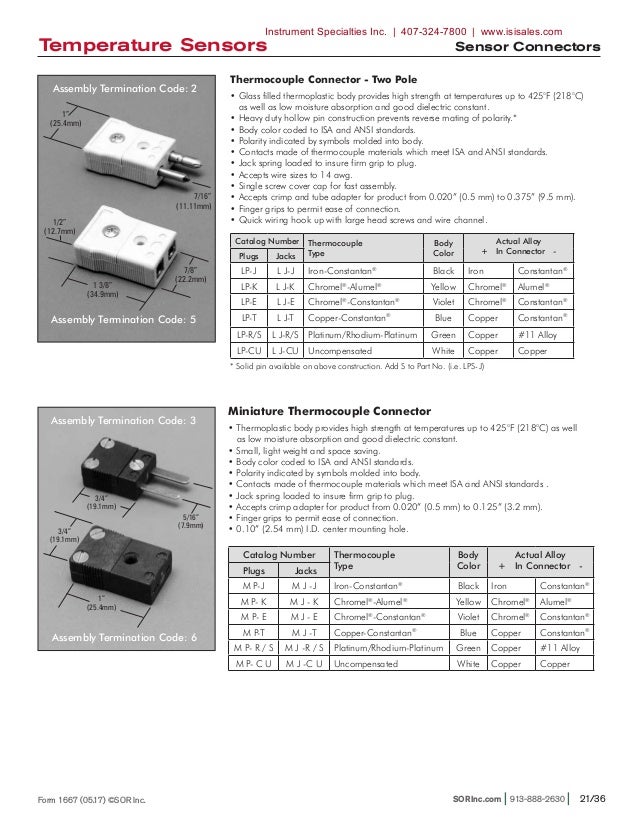 SOR Temperature Sensor Catalog