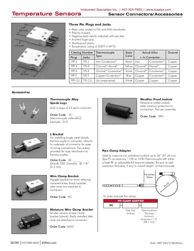 SOR Temperature Sensor Catalog