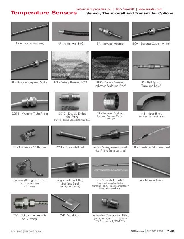 SOR Temperature Sensor Catalog