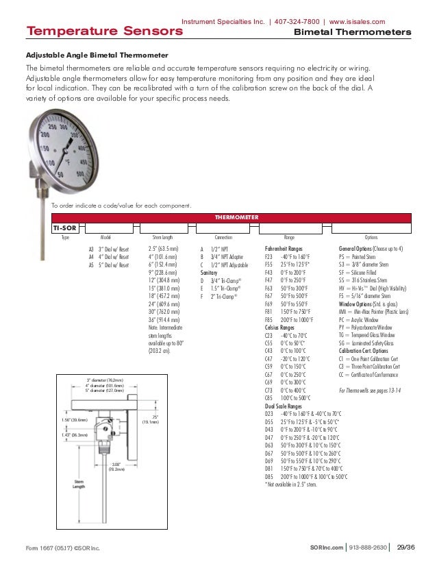 SOR Temperature Sensor Catalog