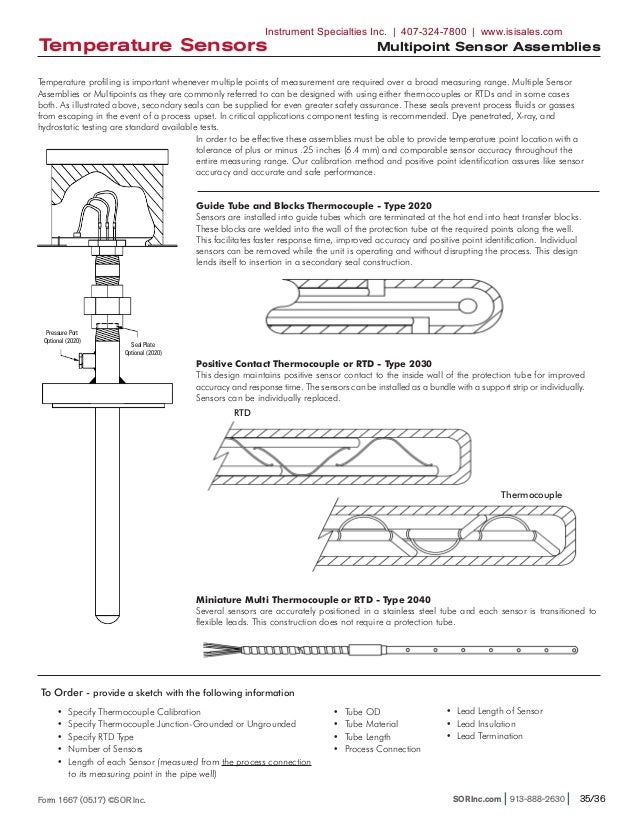 SOR Temperature Sensor Catalog