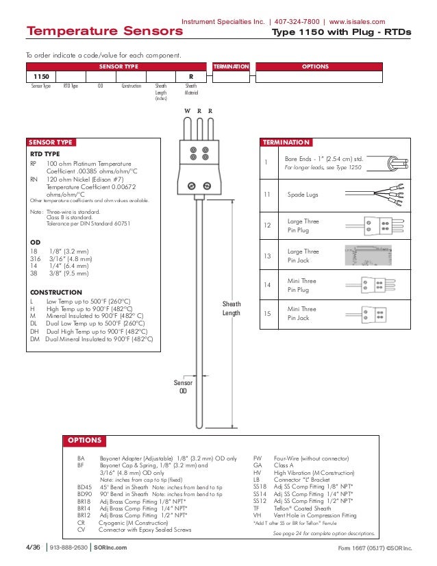 SOR Temperature Sensor Catalog