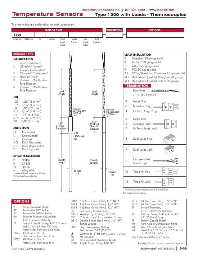 SOR Temperature Sensor Catalog