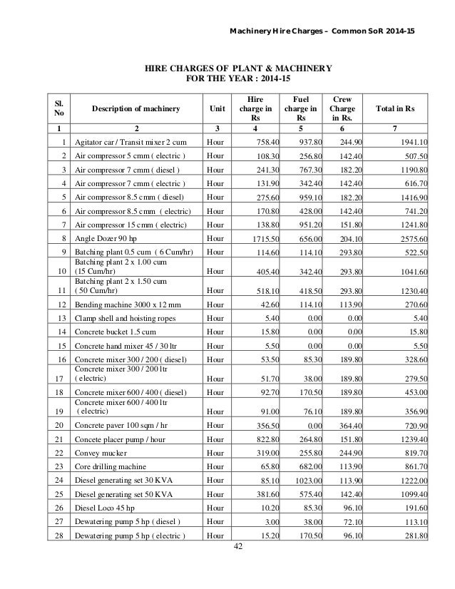 So r 2014 15 -part-i_n_partiv