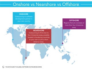 Onshore vs Nearshore vs Offshore
ONSHORE
Outsourcing to software
development partner in
your own country.
NEARSHORE
Outsou...