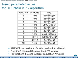 Introduction Backgrounds DIFFERENTIAL EVOLUTION Method Results Conclusion Appendix
Tuned parameter values
for DISHchain3e+12 algorithm
Function MAX FES NP0
1 1e+5 25
√
D log D
2 1e+6 25
√
D log D
3 1e+7 25
√
D log D
4 1e+8 250
√
D log D
5 1e+6 25
√
D log D
6 1e+5 25
√
D log D
7 1e+8 2500
√
D log D
8 1e+11 10000
√
D log D
9 3e+12 25
√
D log D
10 1e+7 25
√
D log D
• MAX FES: the maximum function evaluations allowed
• Function 9 required the most MAX FES to solve
• For functions 4, 7, and 8, larger population NP0 used
Aleš Zamuda 7@aleszamuda Solving 100-Digit Challenge w/ Score 100 by Extended Running Time  Parallel Bench. 23/64
 