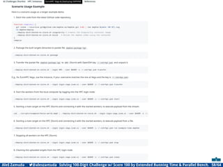 AI Challenges Shortlist HPC Initiatives EuroHPC Vega ,Deploying DAPHNE References
Aleš Zamuda 7@aleszamuda Solving 100-Digit Challenge w/ Score 100 by Extended Running Time  Parallel Bench. 58/64
 