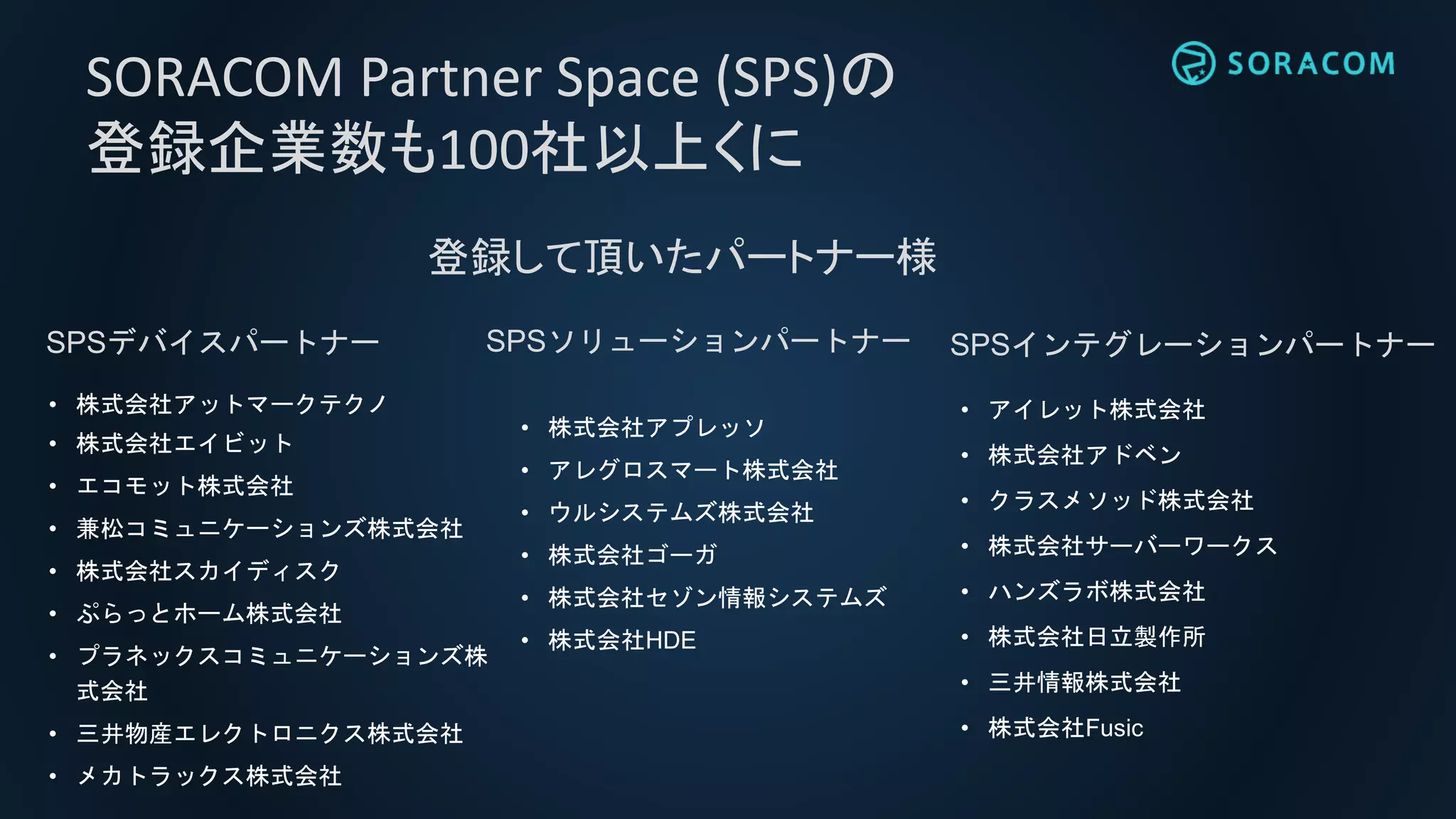 SORACOM Partner Space (SPS)の
登録企業数も100社以上くに
• 株式会社アットマークテクノ
• 株式会社エイビット
• エコモット株式会社
• 兼松コミュニケーションズ株式会社
• 株式会社スカイディスク
• ぷらっとホーム株式会社
• プラネックスコミュニケーションズ株
式会社
• 三井物産エレクトロニクス株式会社
• メカトラックス株式会社
SPSデバイスパートナー
• 株式会社アプレッソ
• アレグロスマート株式会社
• ウルシステムズ株式会社
• 株式会社ゴーガ
• 株式会社セゾン情報システムズ
• 株式会社HDE
SPSソリューションパートナー
• アイレット株式会社
• 株式会社アドベン
• クラスメソッド株式会社
• 株式会社サーバーワークス
• ハンズラボ株式会社
• 株式会社日立製作所
• 三井情報株式会社
• 株式会社Fusic
SPSインテグレーションパートナー
登録して頂いたパートナー様
 