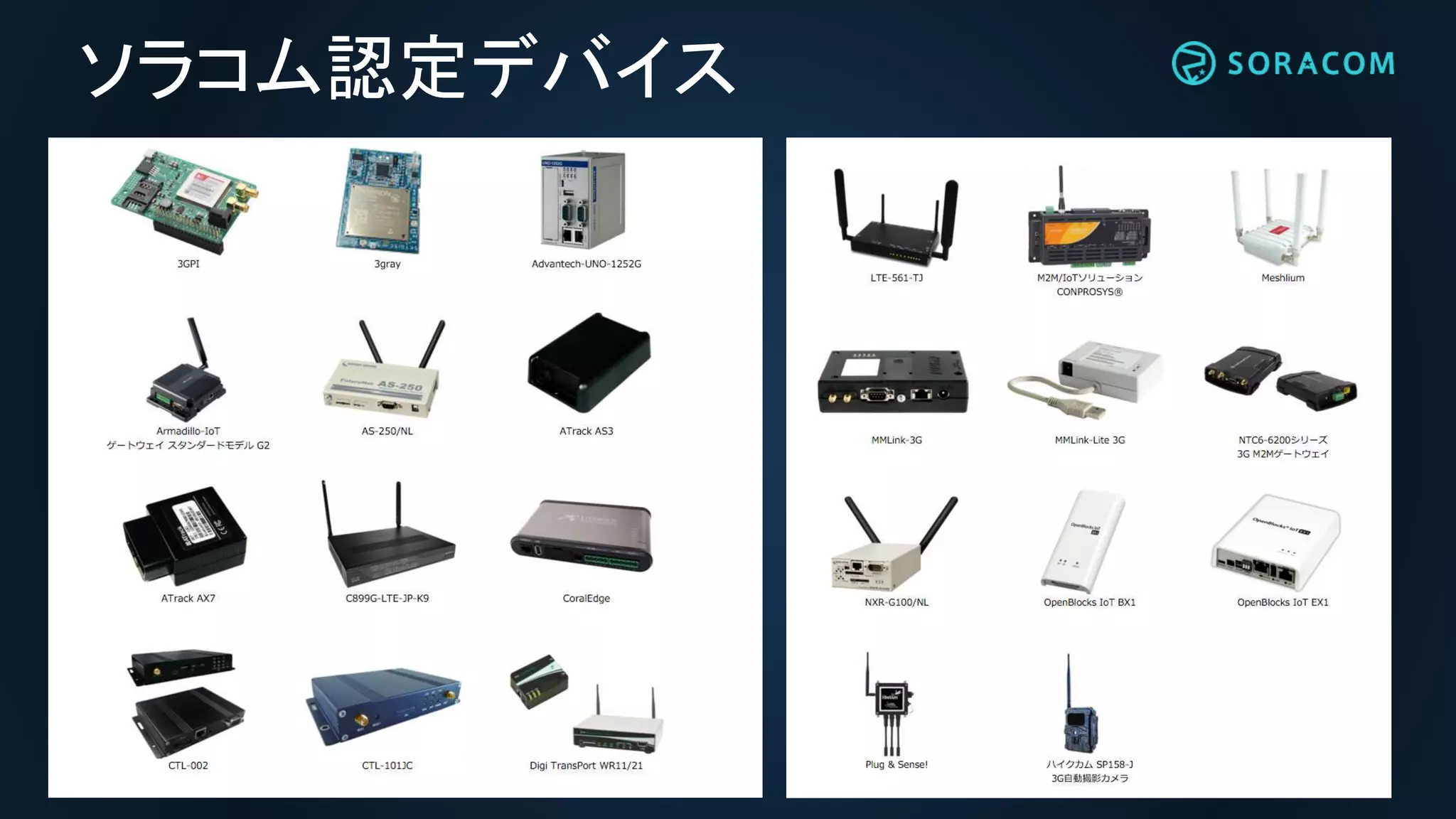 ソラコム認定デバイス
 