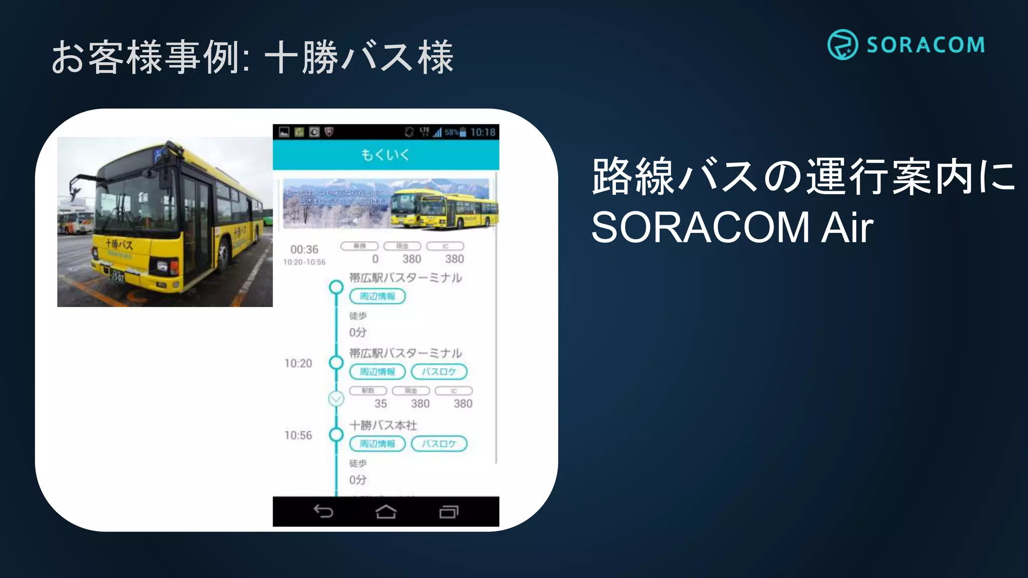 お客様事例: 十勝バス様
路線バスの運行案内に
SORACOM Air
 