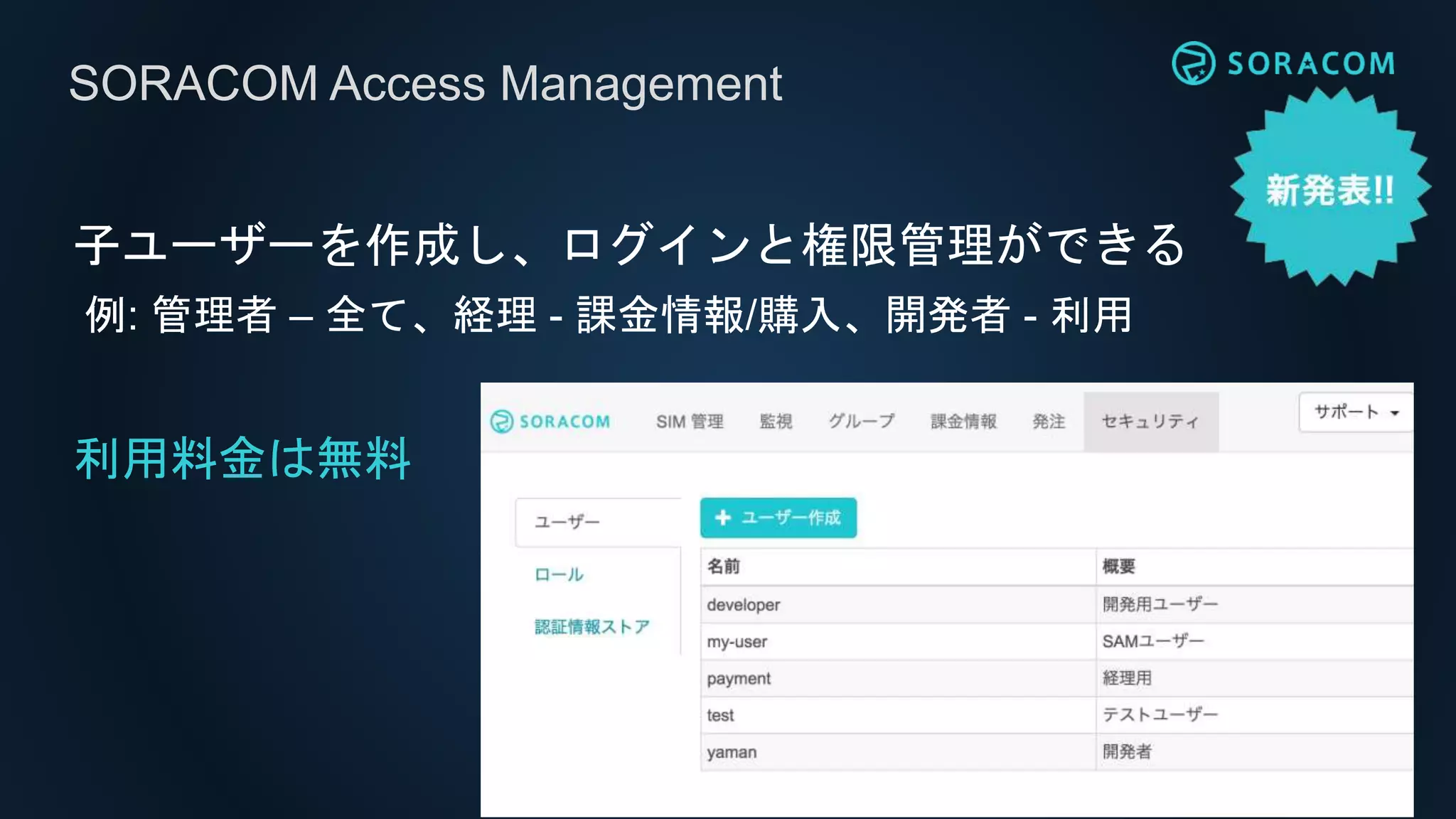 子ユーザーを作成し、ログインと権限管理ができる
例: 管理者 – 全て、経理 - 課金情報/購入、開発者 - 利用
利用料金は無料
SORACOM Access Management
 