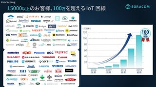 #soracomug
15000以上のお客様、100万を超える IoT 回線
 